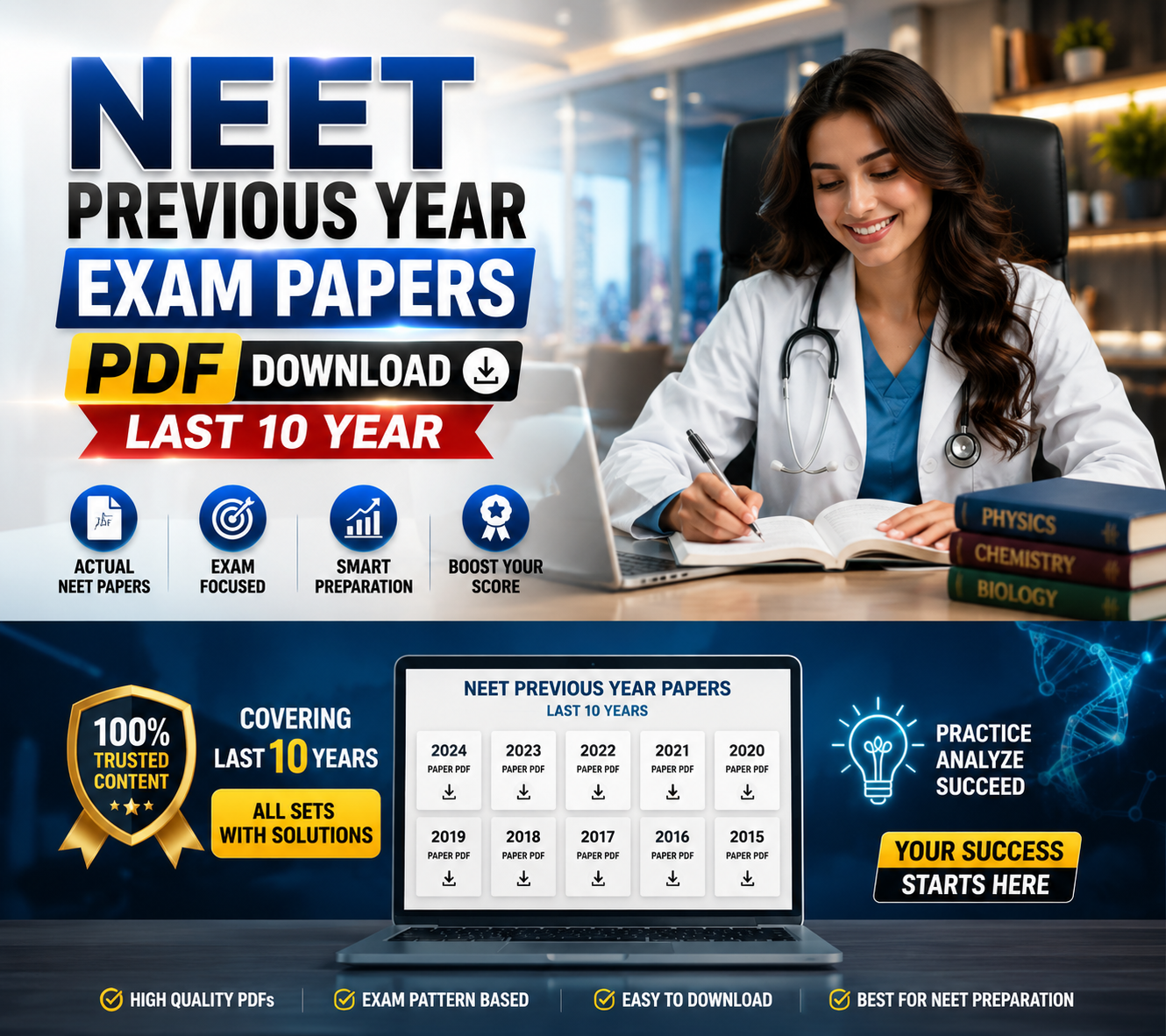 NEET Previous Year Exam Papers PDF Download (Last 10 Years )