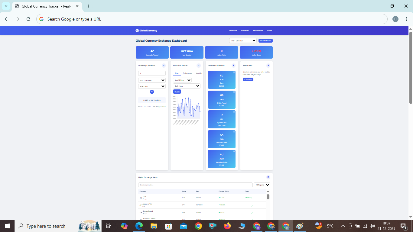 Global Currency , World Currency Software 